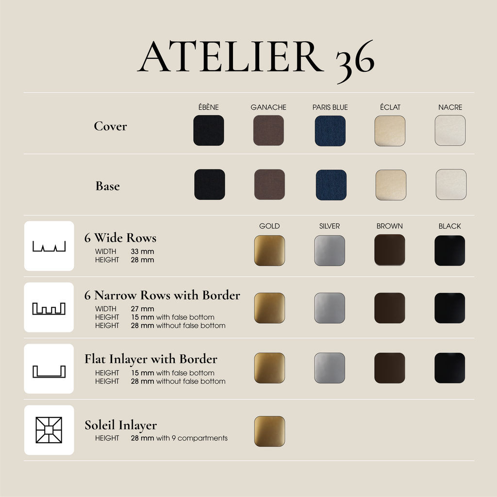 Atelier 36